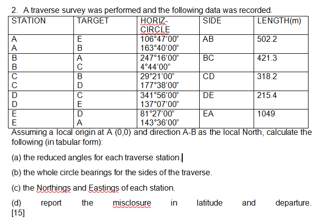A traverse survey was performed and the following