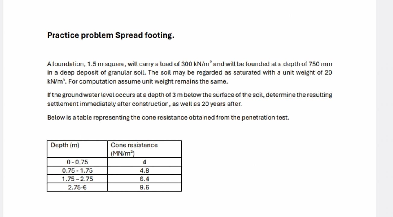 Practice problem Spread footing. A foundation, 1