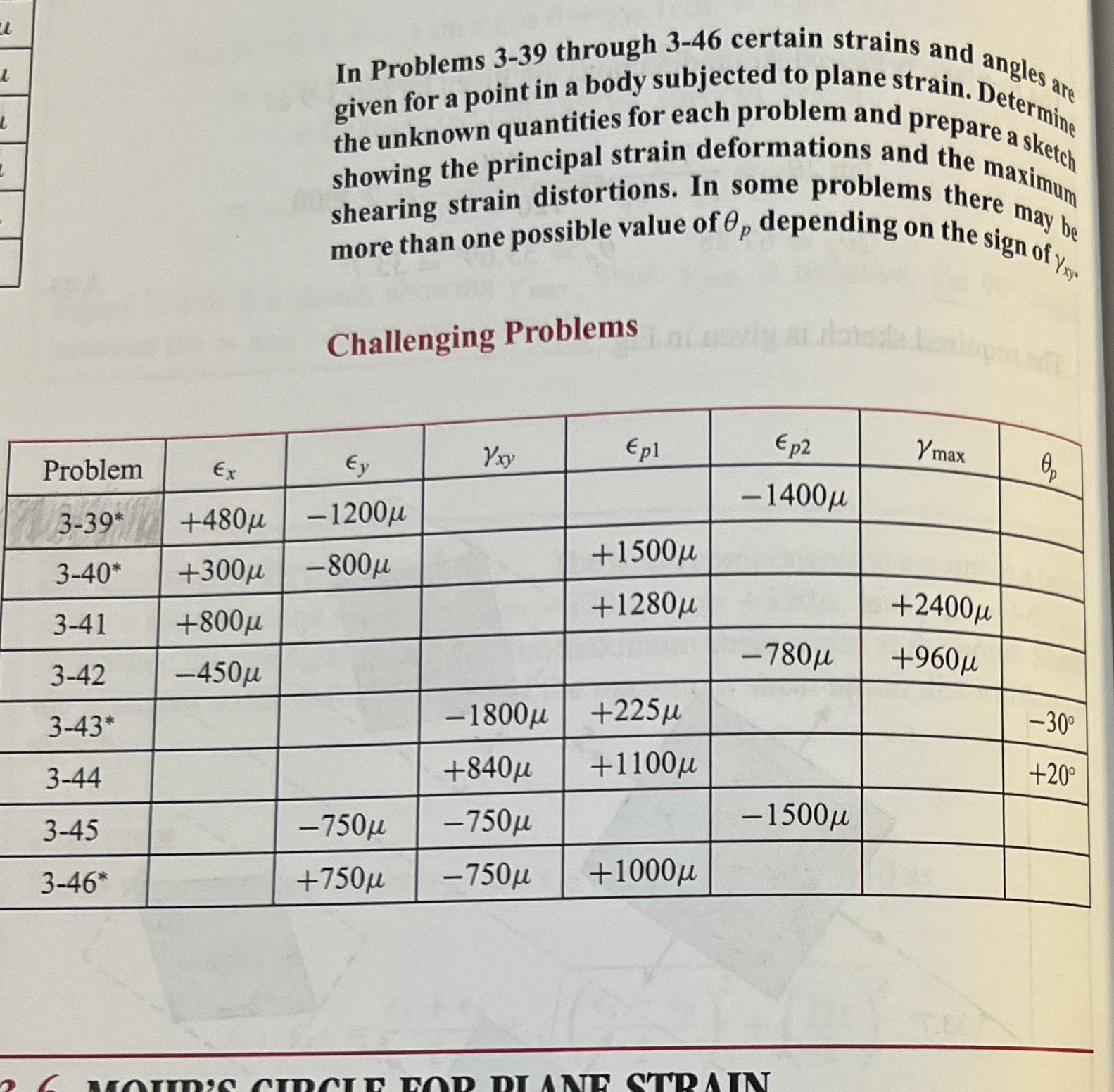 Can you help me with 3 - 3 9 please