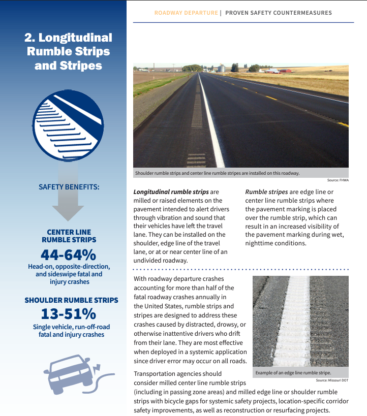 Look at the information on shoulder rumble strips