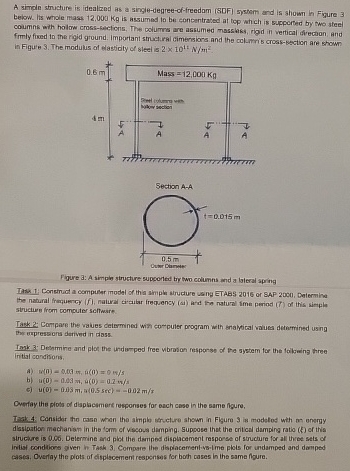 A simple structure is idealized as a single -