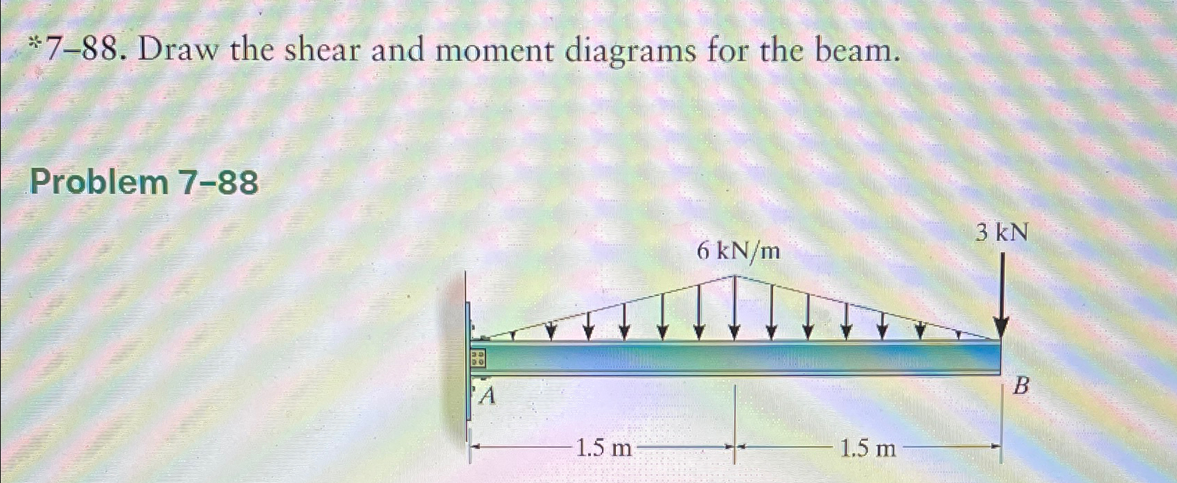 * * 7 - 8 8 . Draw the shear and moment diagrams