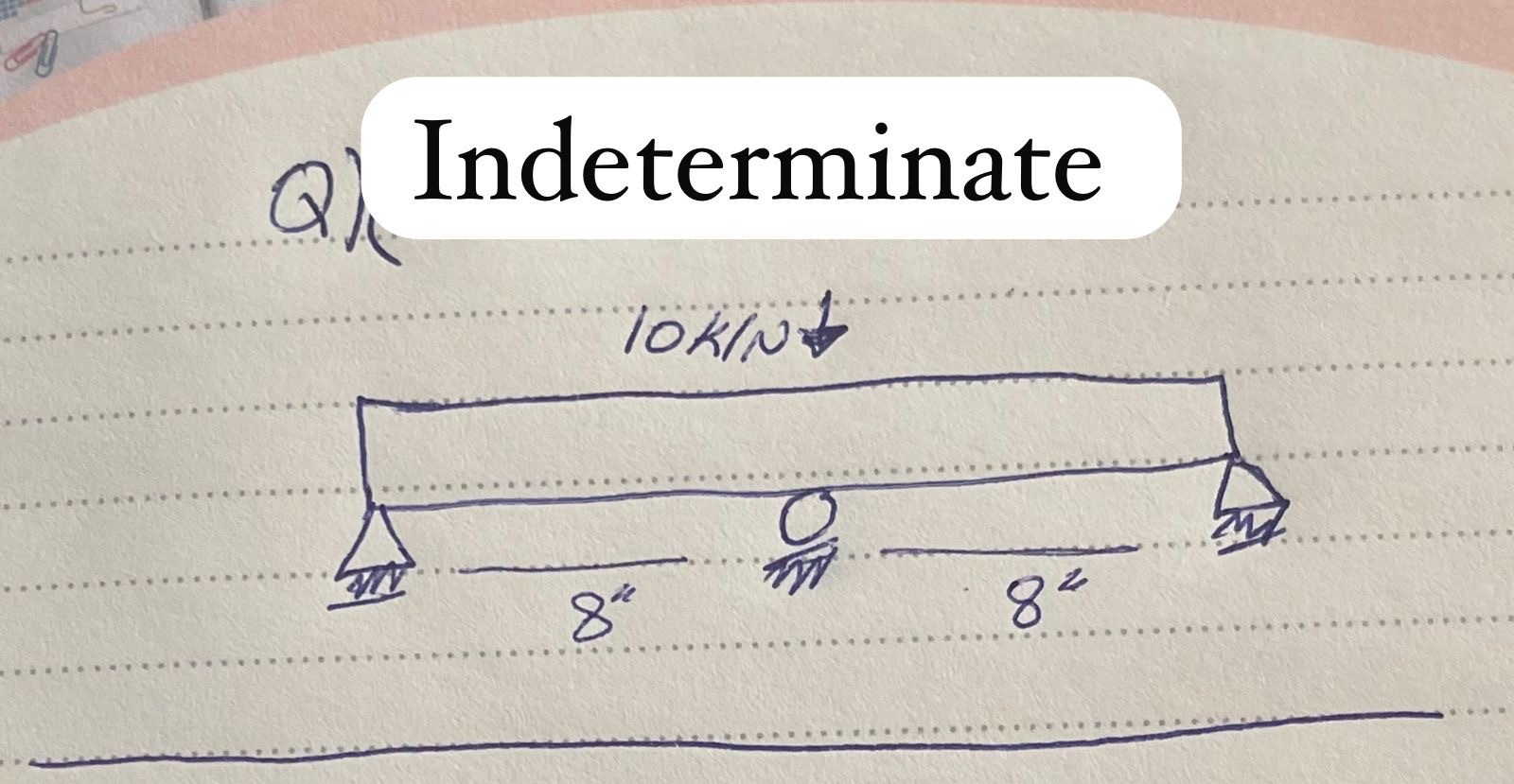 Structural analysis course