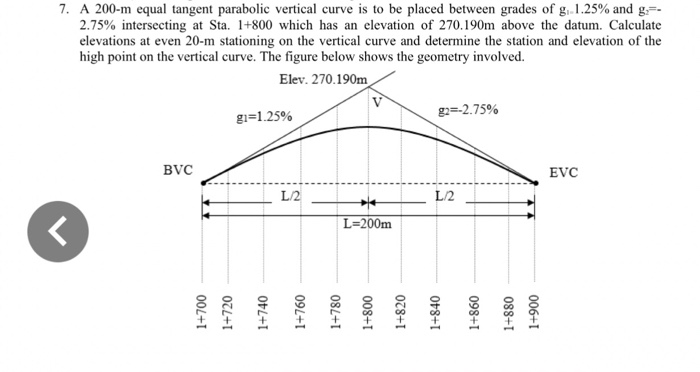A 2 0 0 - m equal tangent parabolic vertical