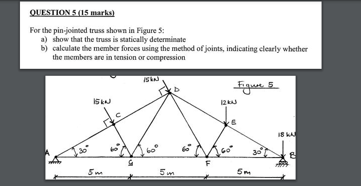 QUESTION 5 ( 1 5 marks ) For the pin - jointed