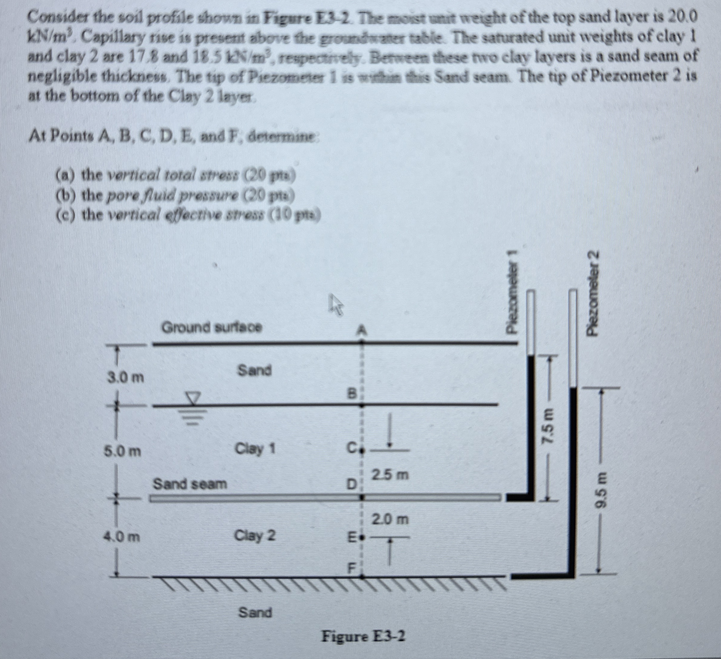 Consider the soil profile shown in Figure E 3 - 2