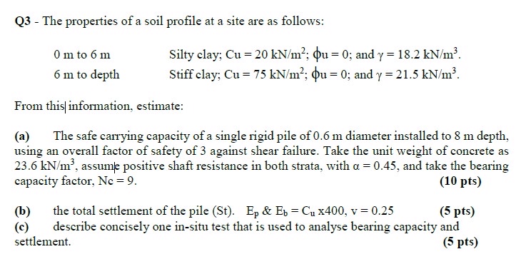 Q 3 - The properties of a soil profile at a site