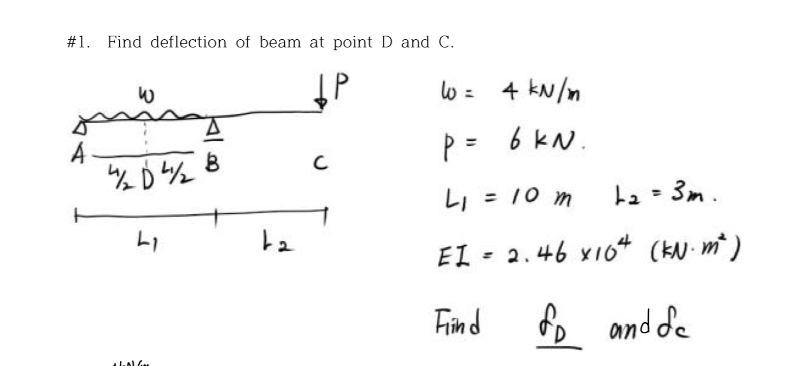 # 1 . Find deflection of beam at point D and C .