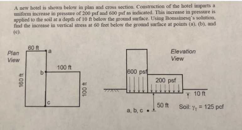 A new hotel is shown below in plan and cross