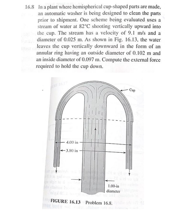 1 6 . 8 In a plant where hemispherical cup -