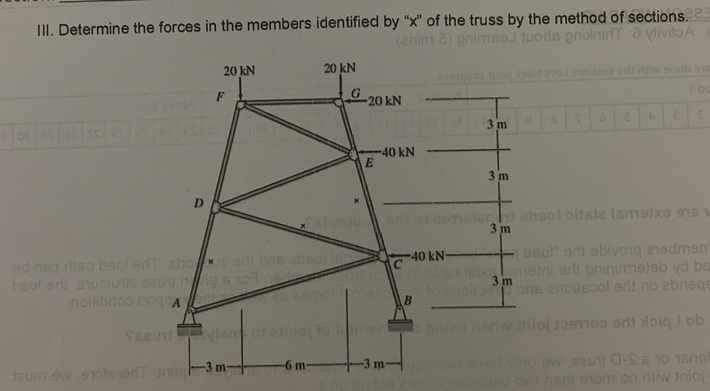 III. Determine the forces in the members