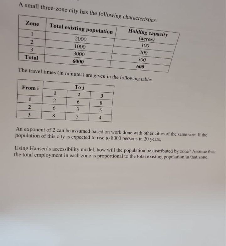 A small three - zone city has the following