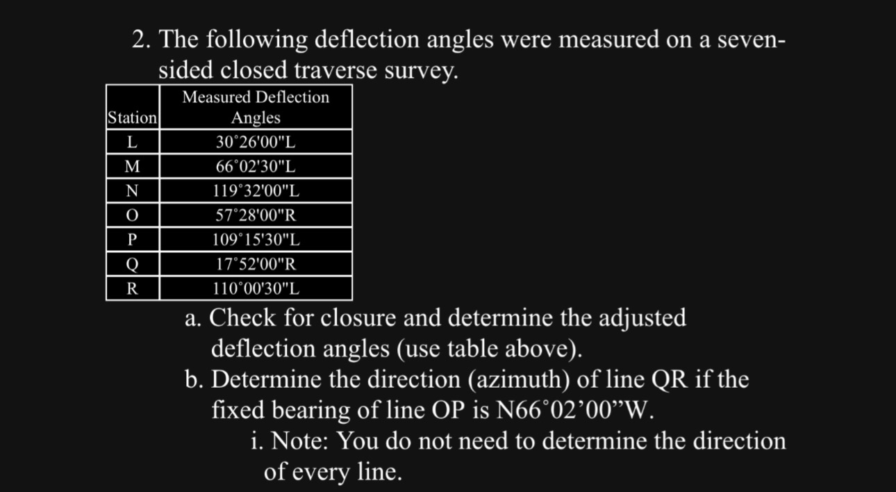 The following deflection angles were measured on