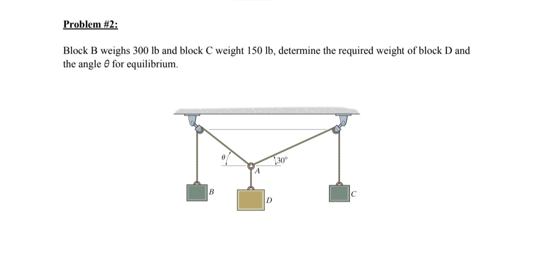 Problem # 2 : Block B weighs 3 0 0 lb and block C