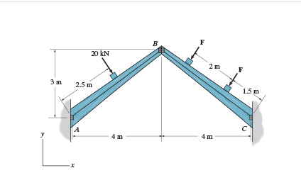 The laminated - wood three - hinged arch is