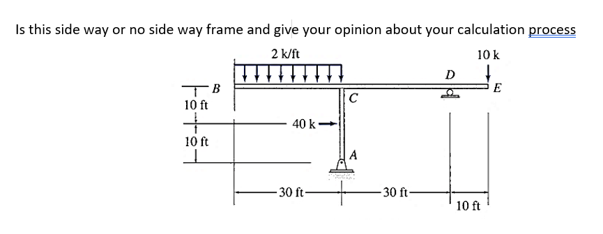 Is this side way or no side way frame and give