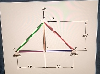 find internal forced ( tension and compression ) .