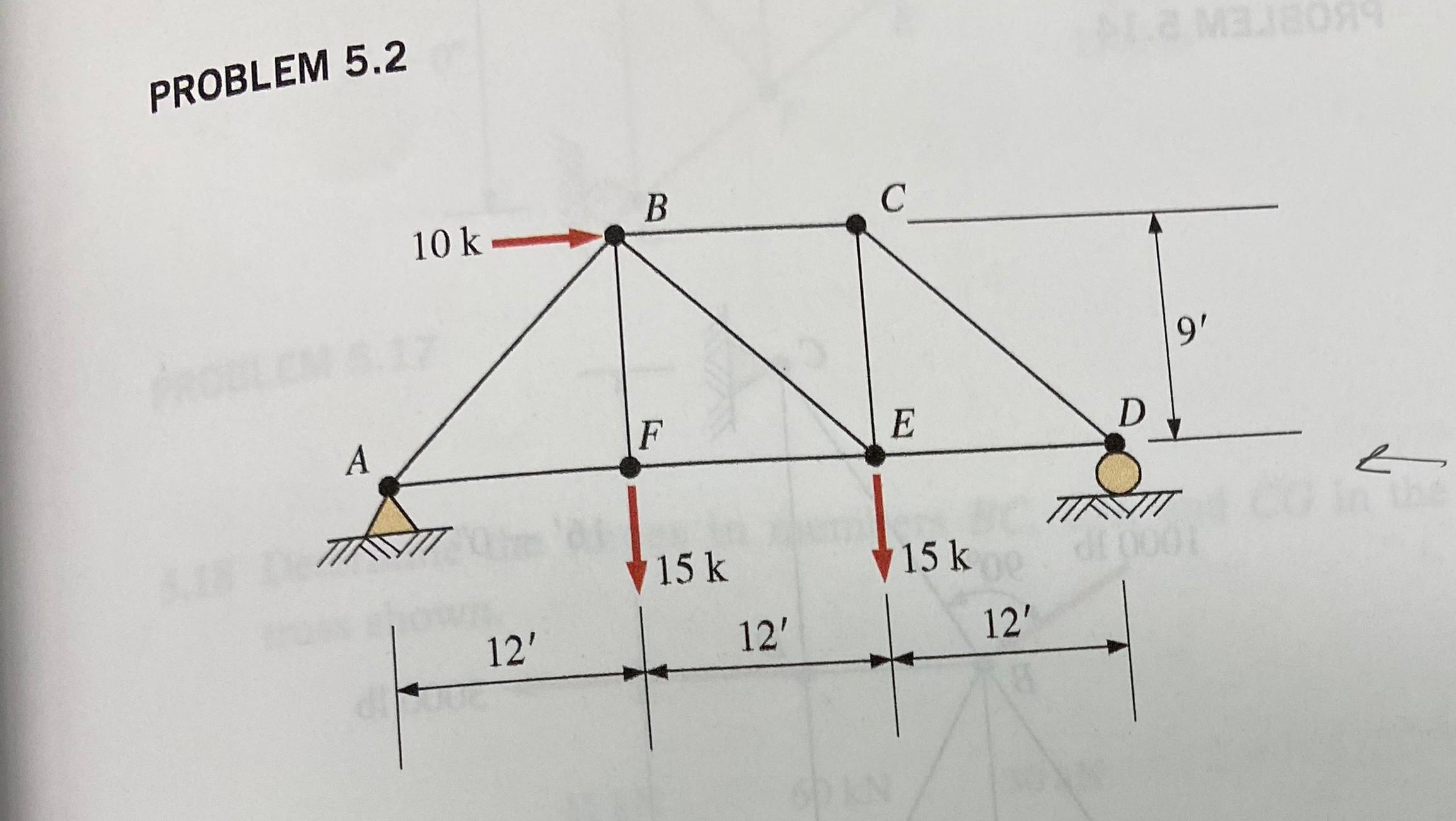 PROBLEM 5 . 2 Tension or Compression ARET 1 5 0 c