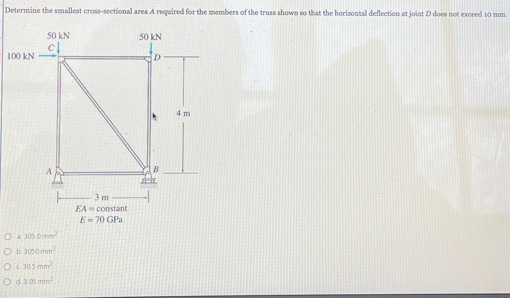 Determine the smallest cross - sectional area A