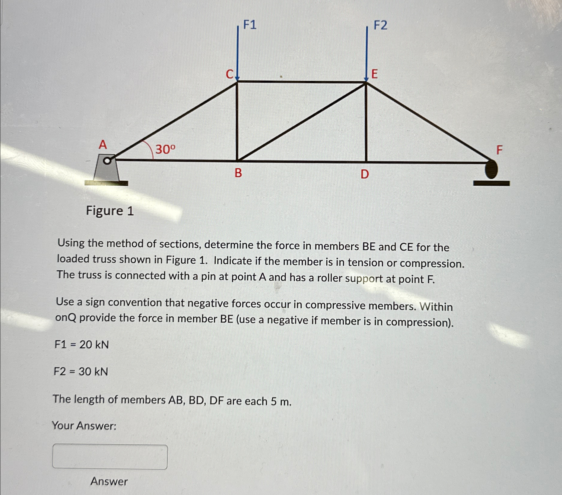 Figure 1 Using the method of sections, determine