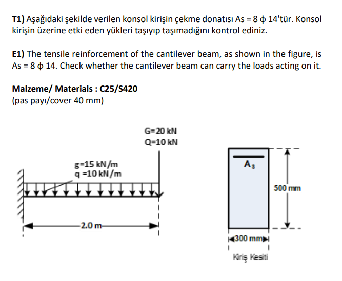 T 1 ) A a daki ekilde verilen konsol kiri in ekme