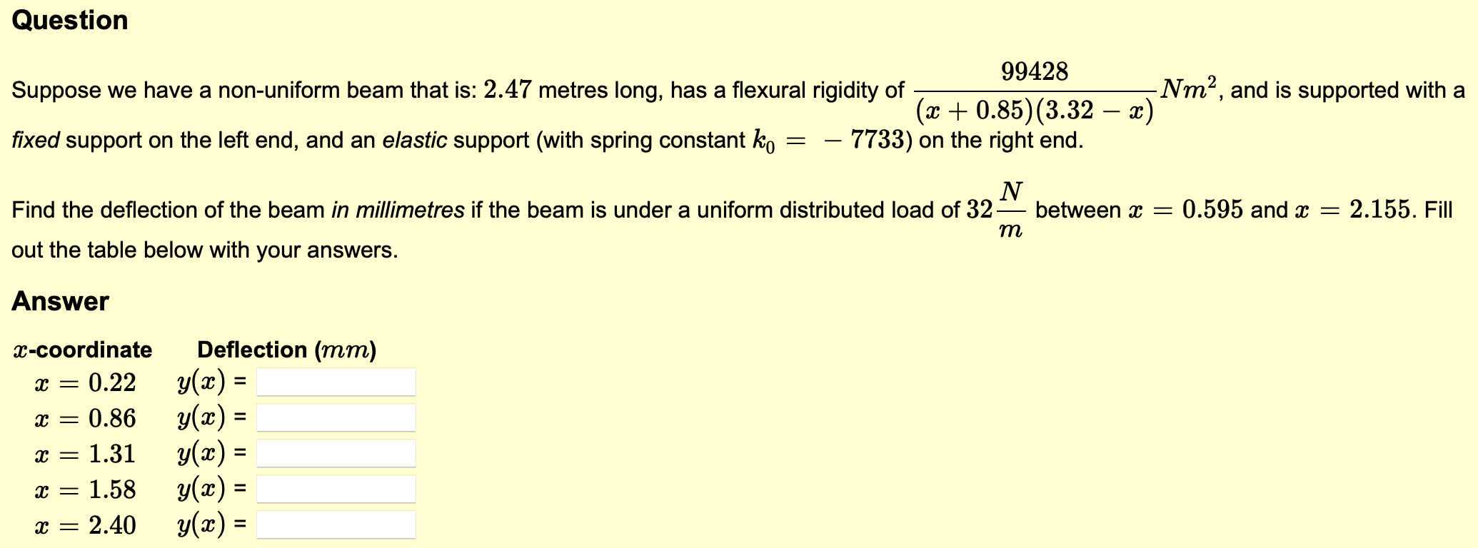 Question Suppose we have a non - uniform beam