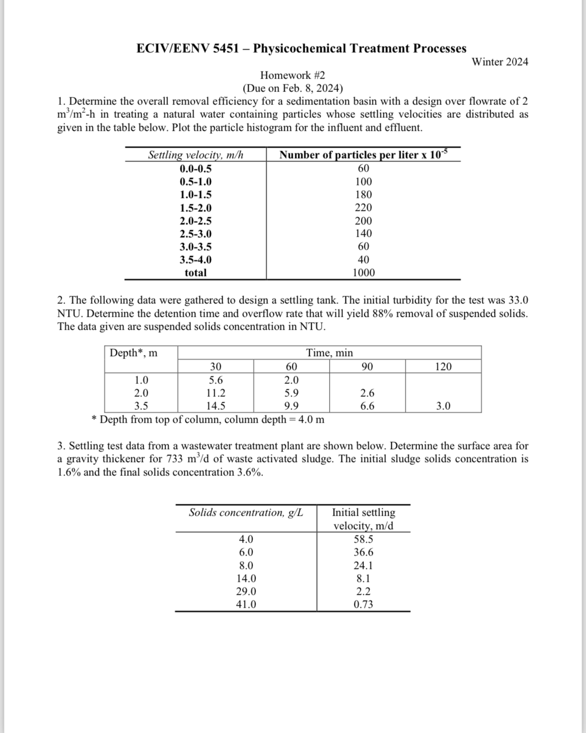ECIV / EENV 5 4 5 1 - Physicochemical Treatment