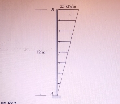 EIG P 2 7 1 2 m 2 5 kN / m