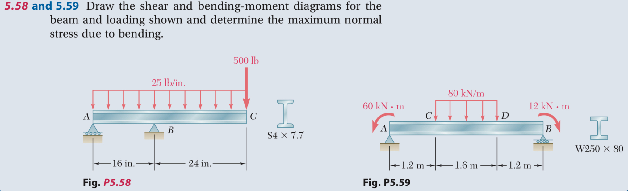 5 . 5 9 Only please! Draw the shear and bending -