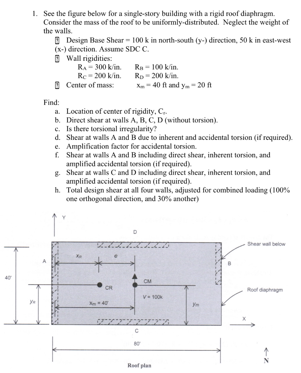See the figure below for a single - story