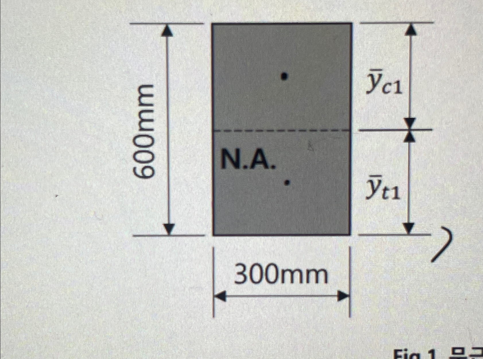 When the bending moment M = 5 0 kNm acts on the
