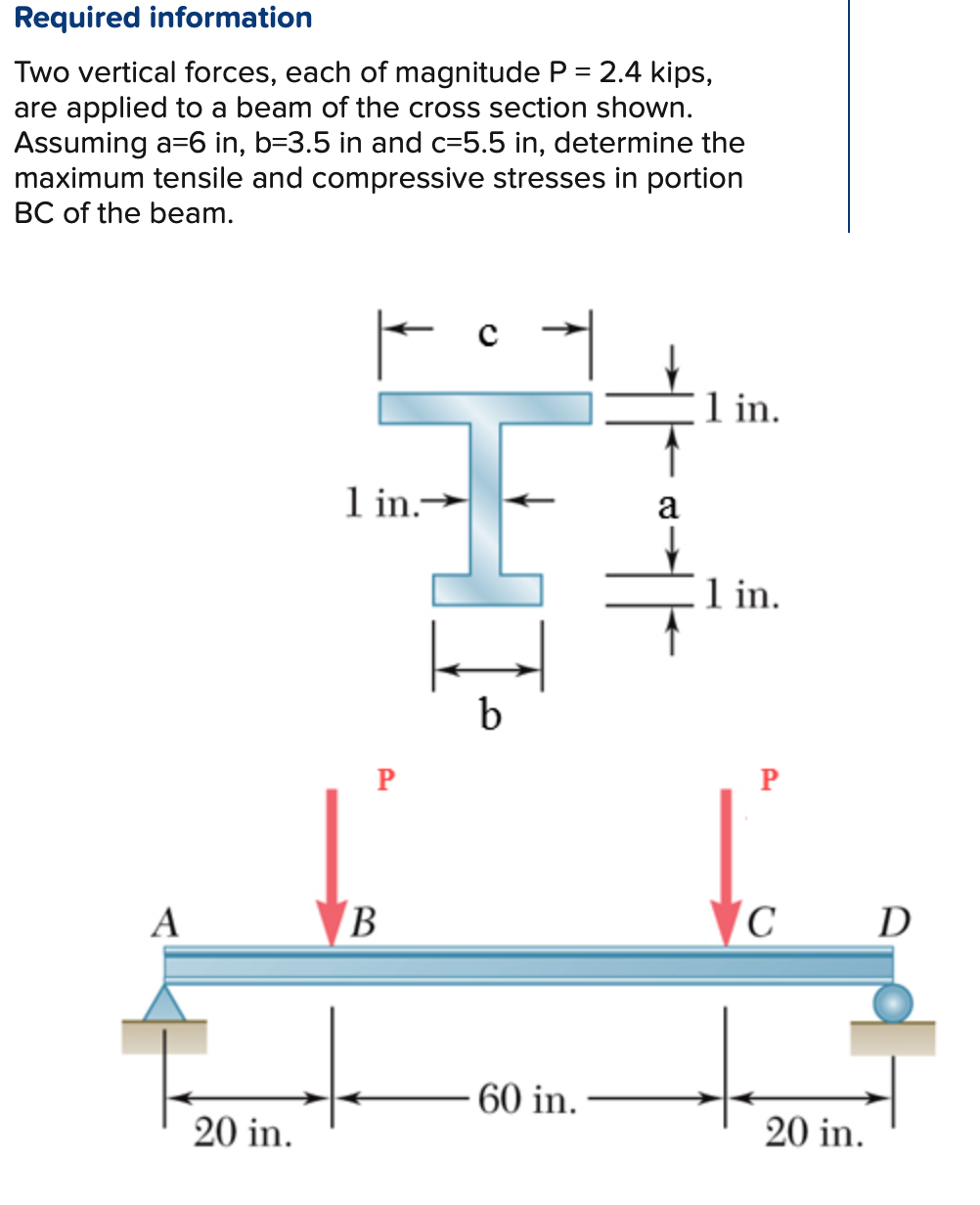 Be very sepcific of A 1 , 2 , 3 wnd what theyre
