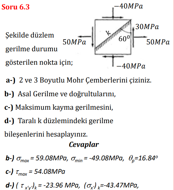 ekilde d zlem gerilme durumu g sterilen nokta i