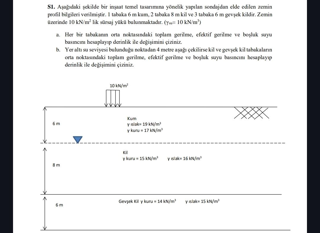 S 1 . A a daki ekilde bir in aat temel tasar m na