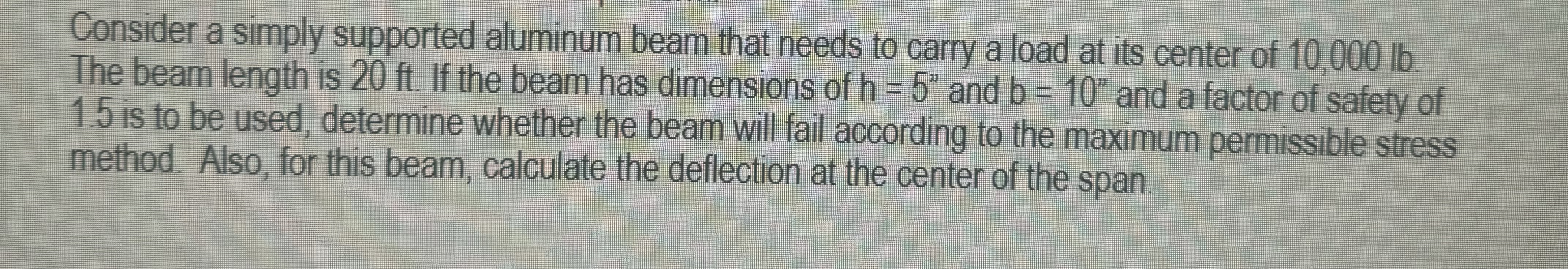 Consider a simply supported aluminum beam that