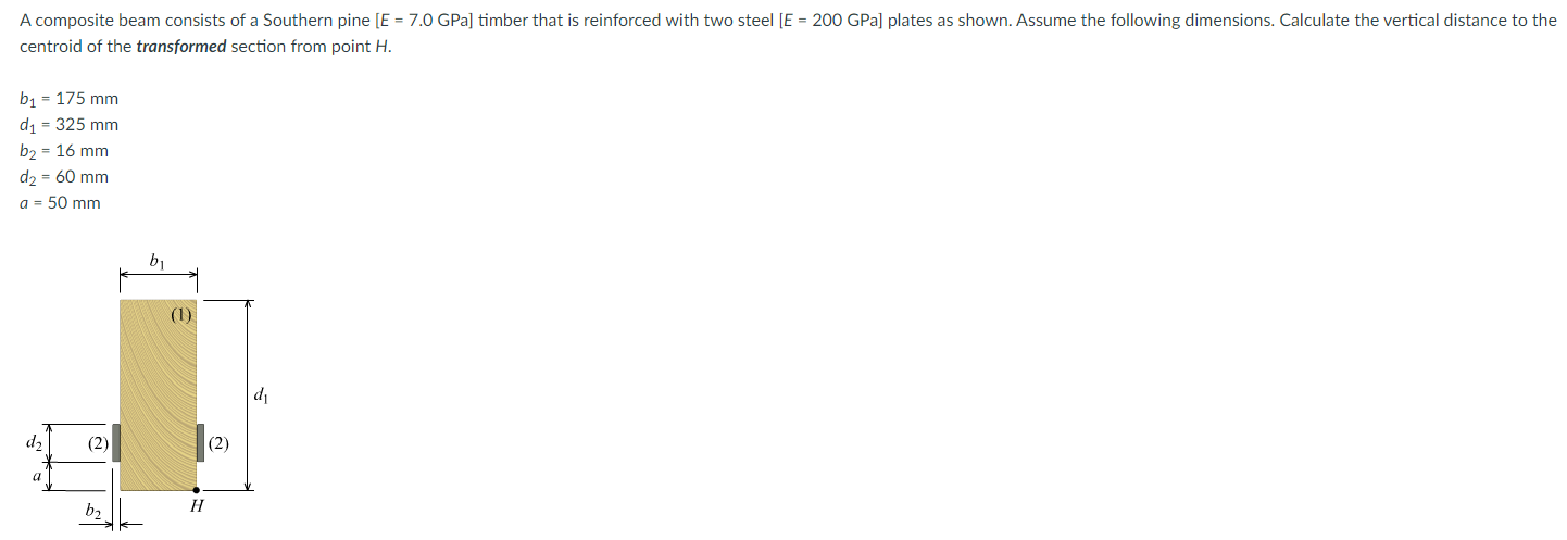 A composite beam consists of a Southern pine E =