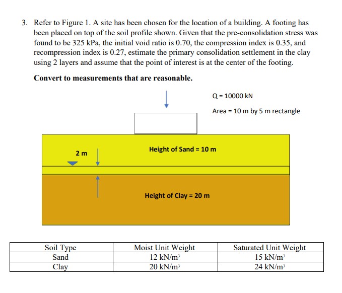 Refer to Figure 1 . A site has been chosen for