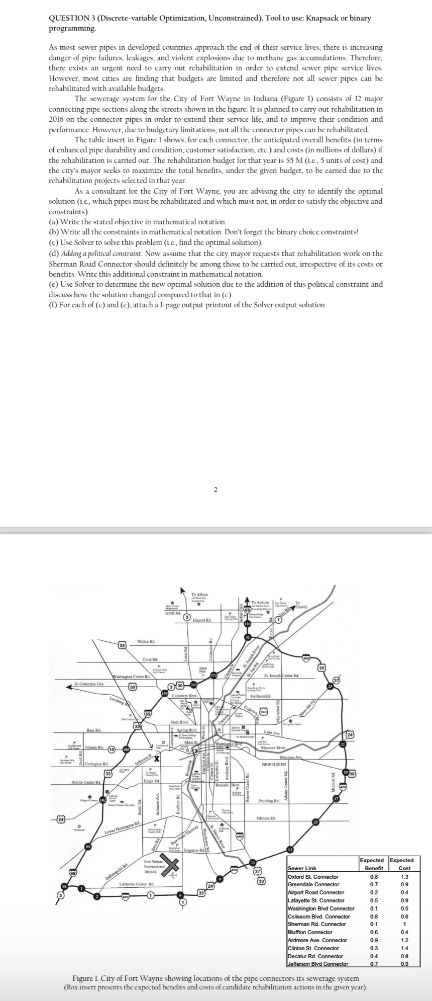 QUESTION 3 ( Discrete - variable Optimization,