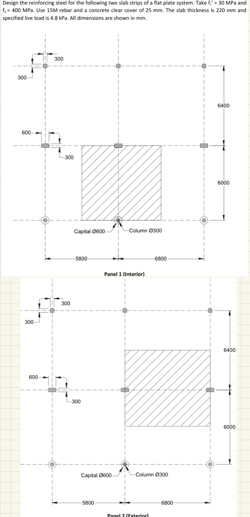 Design the reinforcing steel for the following