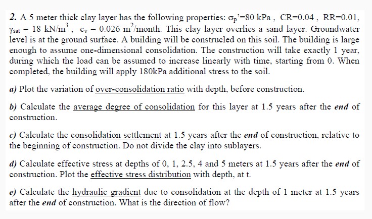 A 5 meter thick clay layer has the following
