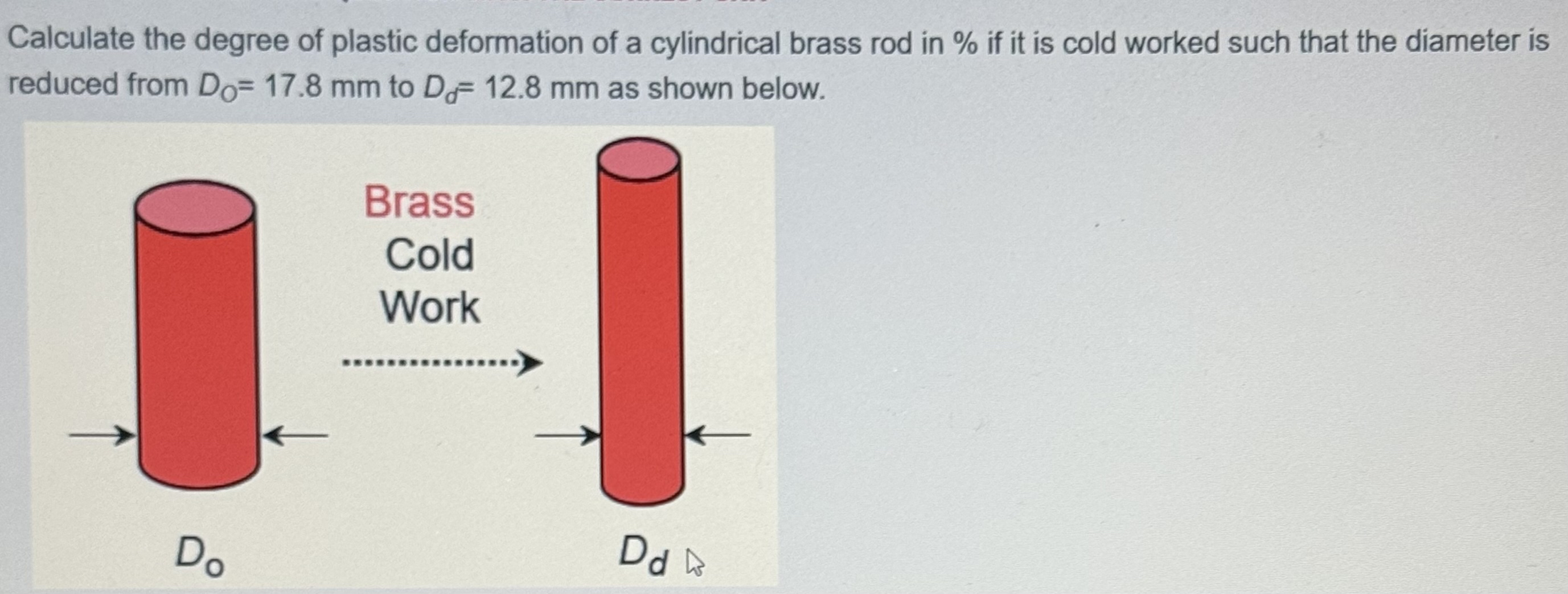 Calculate the degree of plastic deformation of a