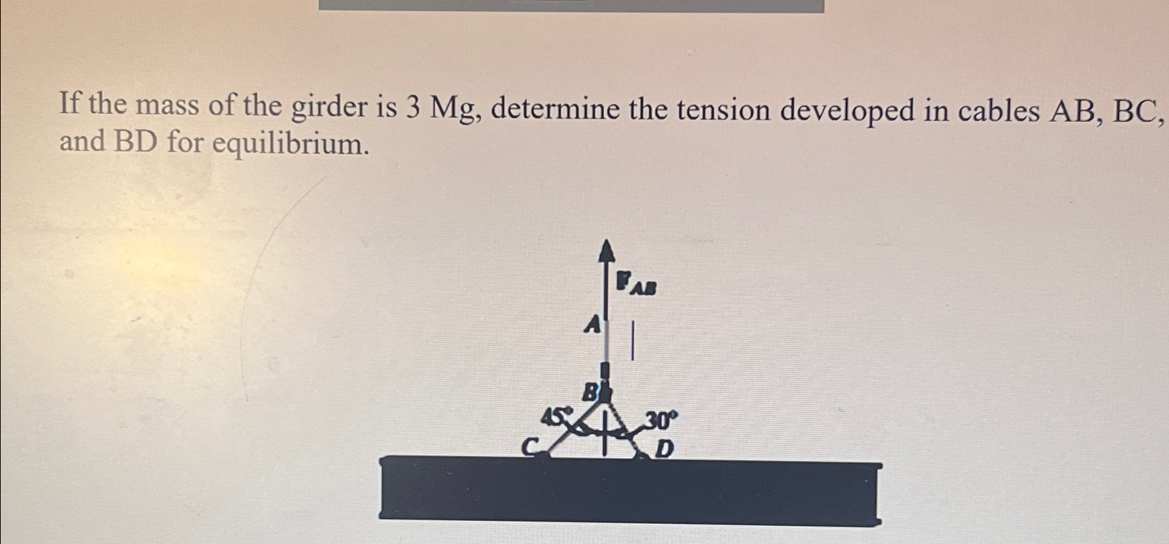If the mass of the girder is 3 M g , determine