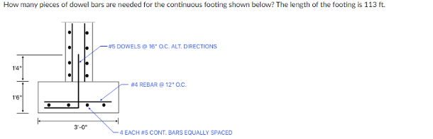 How many pieces of dowel bars are needed for the