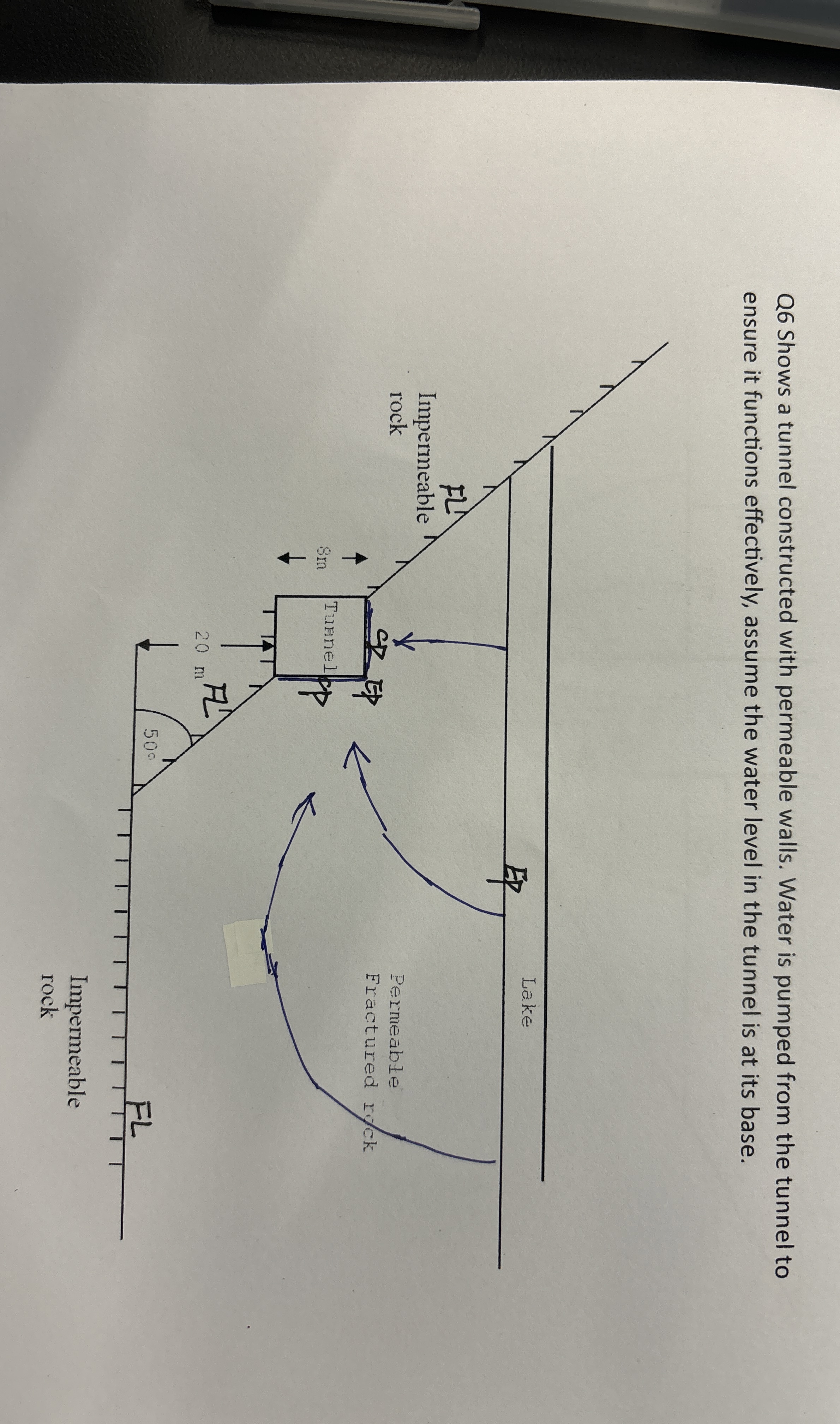 Q 6 Shows a tunnel constructed with permeable