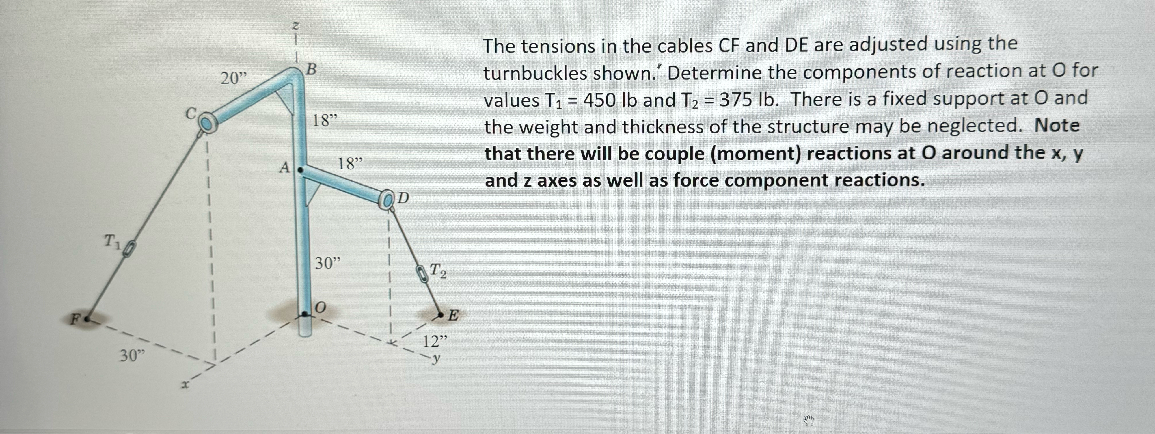The tensions in the cables CF and DE are adjusted