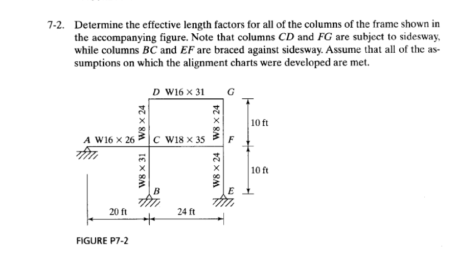 7 - 2 . Determine the effective length factors