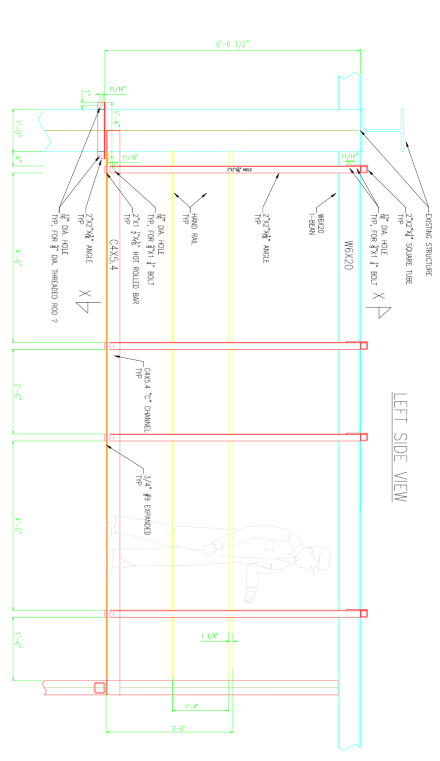 Please perform 2 checks for the Channel C 4 x 4 .