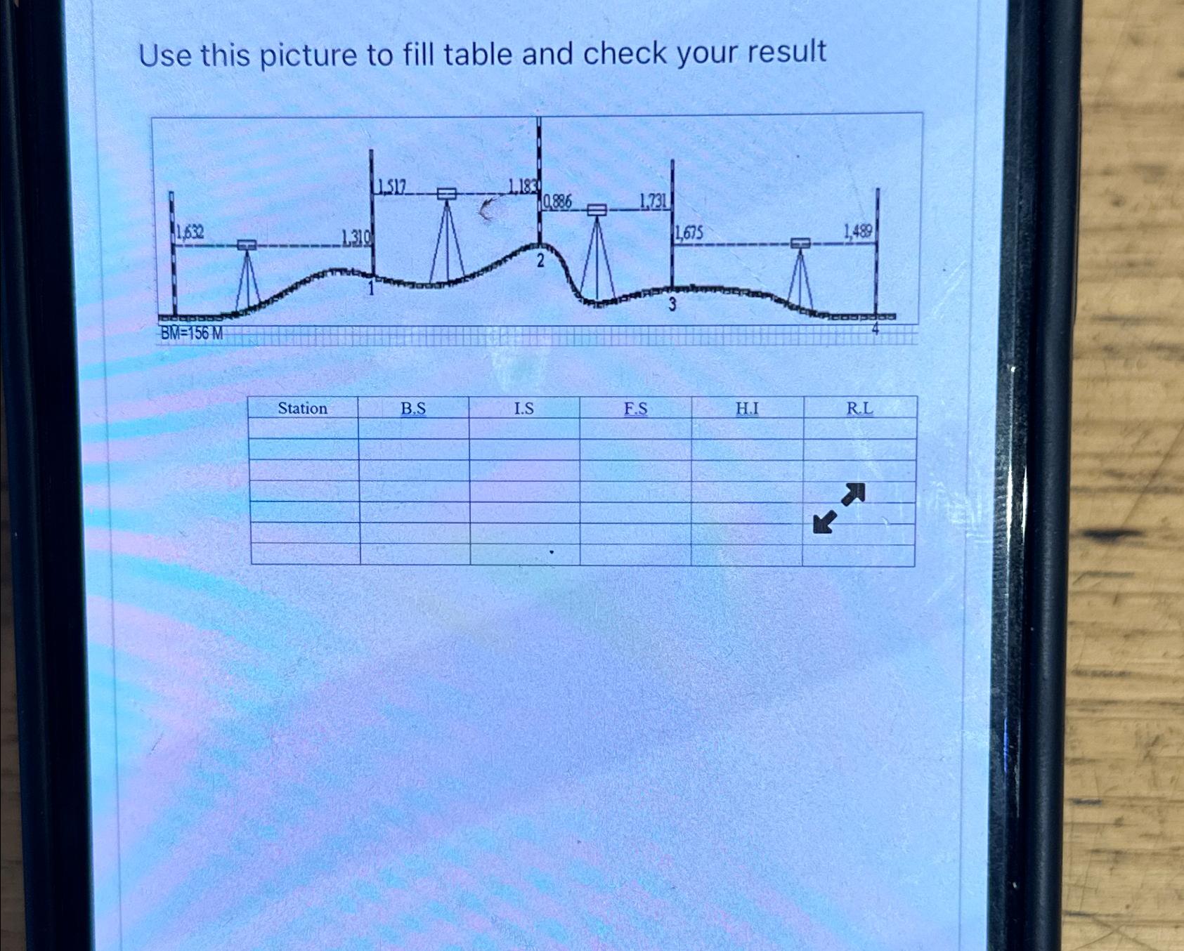Use this picture to fill table and check your