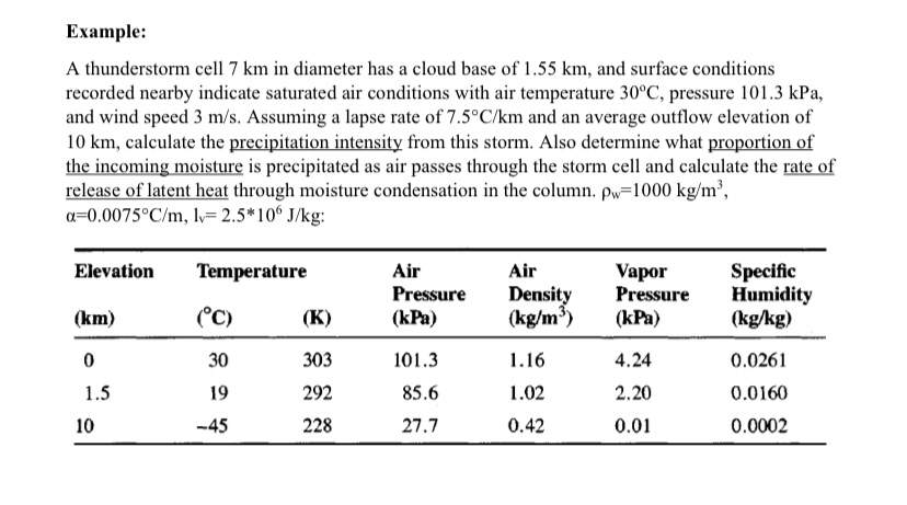 Example: A thunderstorm cell 7 k m in diameter