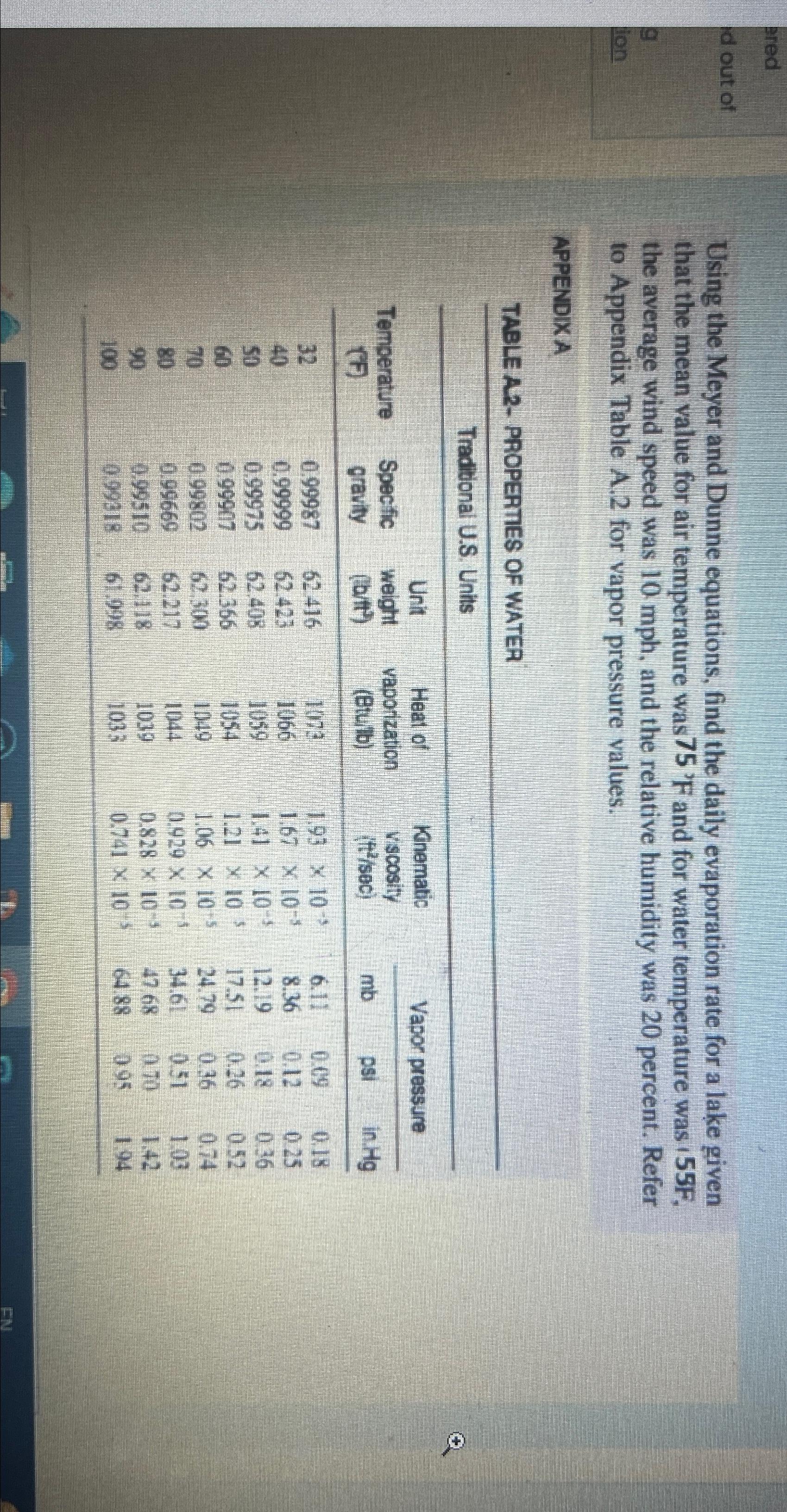 pred id out of Using the Meyer and Dunne